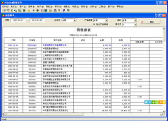三門峽企業的智慧選擇 力點CRM免費軟件助力銷售管理升級